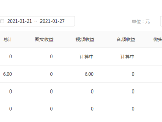 短视频制作怎么赚钱,短视频制作怎么赚钱的
