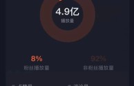 快手短视频带货能赚钱吗(快手视频带货怎么赚钱)