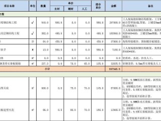 短视频拍摄报价表(摄影师拍短视频价格)