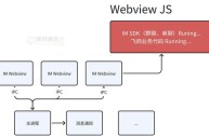 抖音飞鸽客服手机端下载,抖音电脑版官方网站飞鸽客服