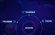 抖音创作服务平台中心官网(抖音创作服务中心官网登录入口)