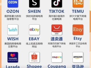 虾皮跨境电商怎么样,2025做虾皮还能赚钱吗