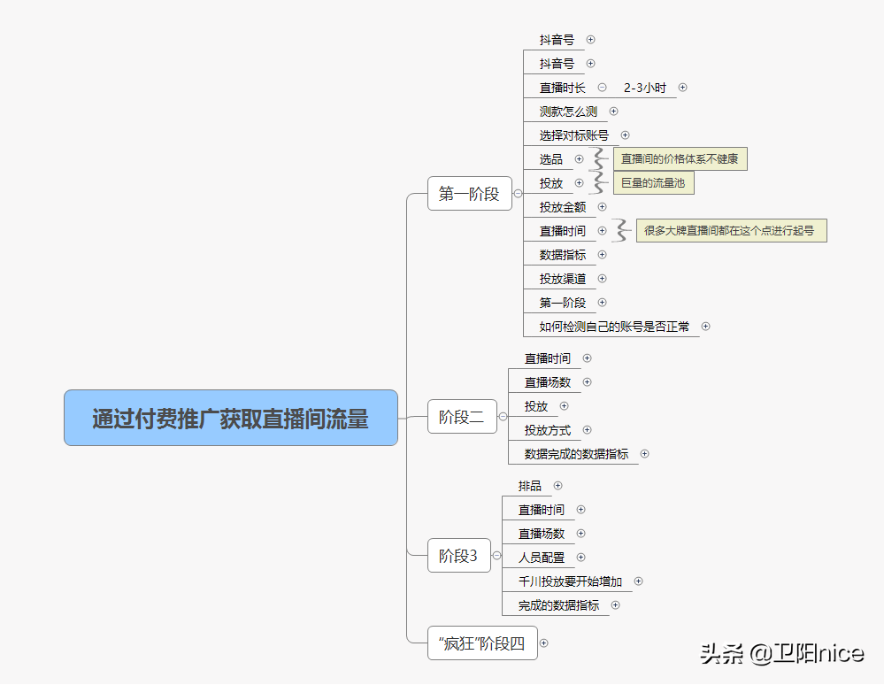 抖音上开直播怎么赚钱,抖音开直播怎么赚钱是真的吗-第2张图片-抖音最火