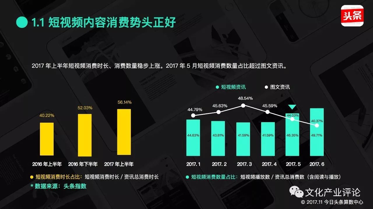 短视频平台哪个收益高,短视频平台哪个收益高点