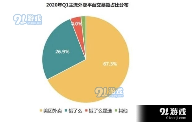 心动外卖地推1000粉丝,心动外卖地推需要1000粉丝-第1张图片-抖音最火