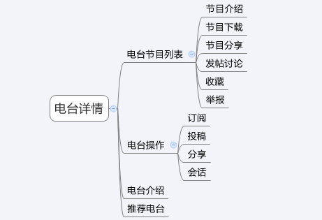 荔枝fm主播入口(荔枝fm主播管理平台)