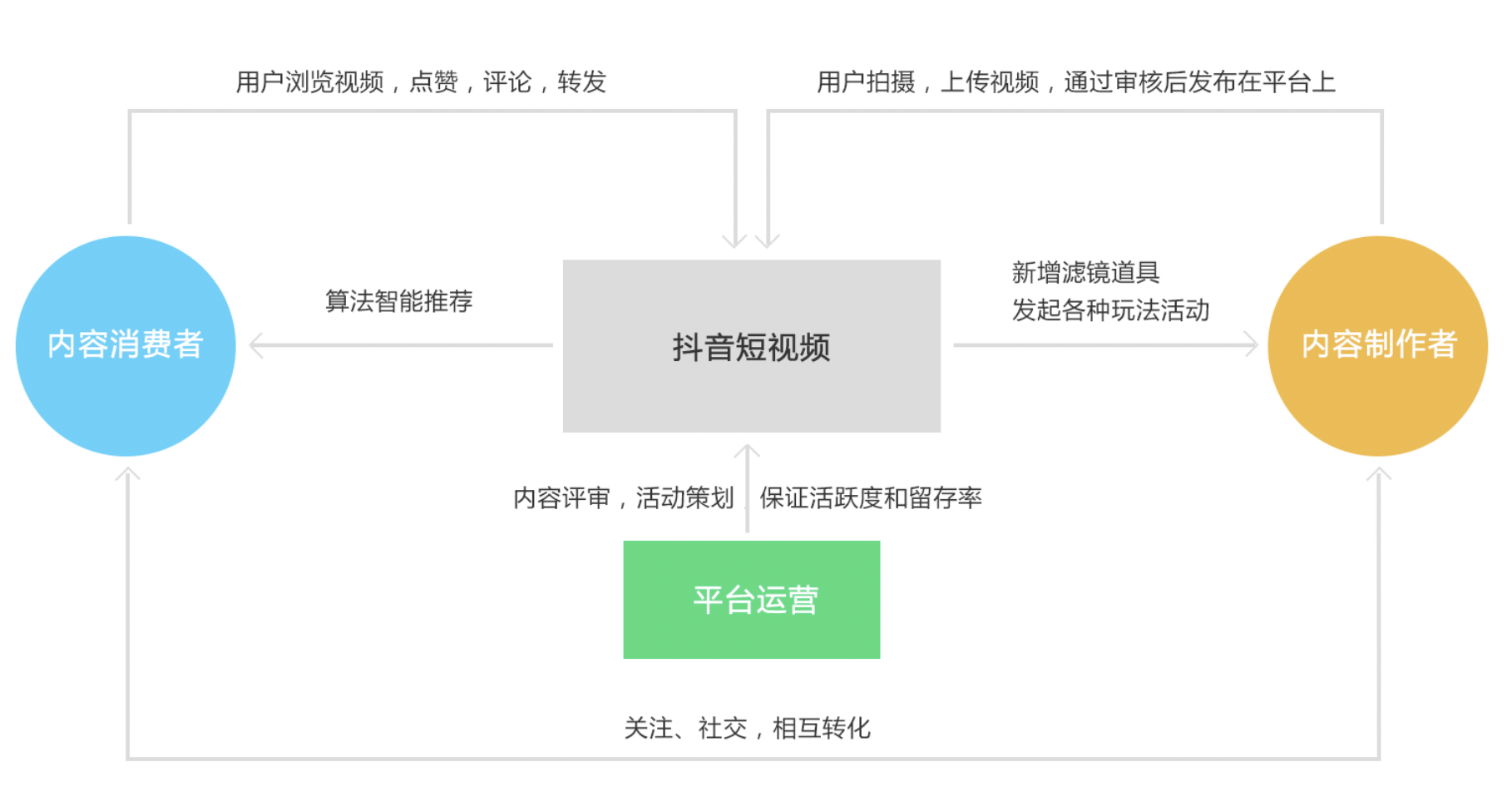 抖音素材网站哪个比较好百度知道,抖音短视频素材网站-第2张图片-抖音最火