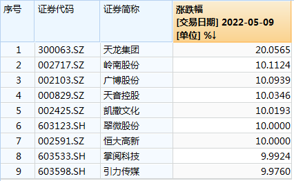 抖音支付体系的研究,抖音支付概念股