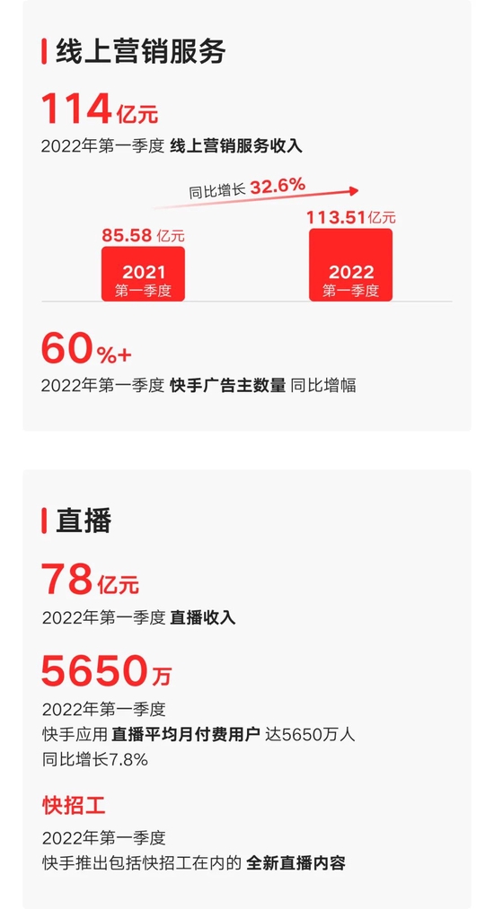 快手下载2022年最新版免费,快手下载2022年最新版免费安装