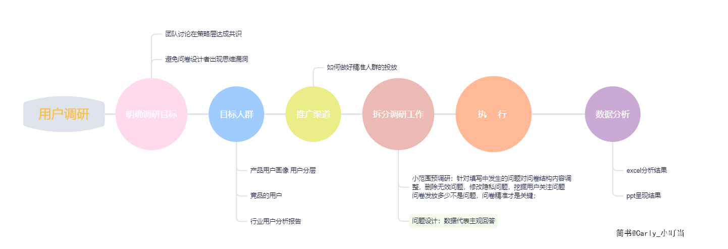 短视频运营攻略(短视频运营攻略30节)