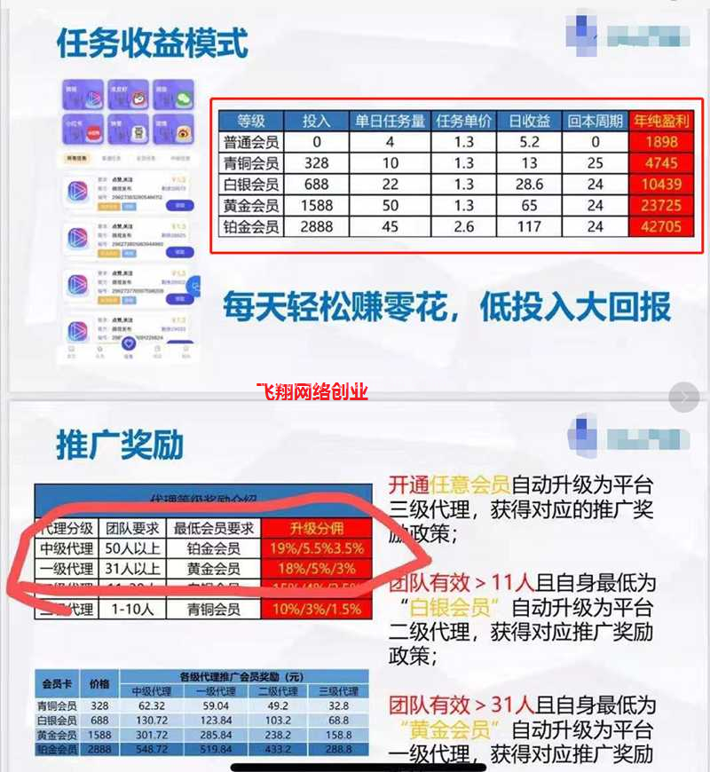 主播怎么赚钱点赞(给主播点赞怎么点赞)