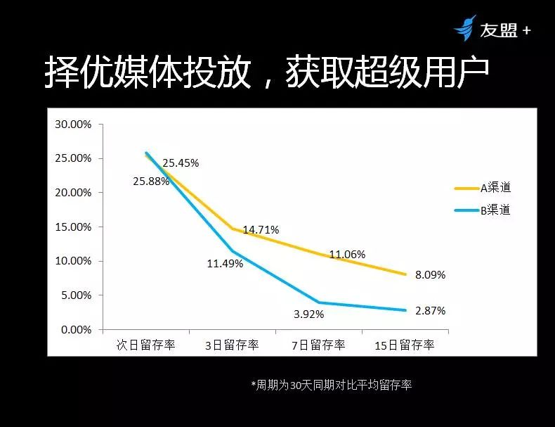 短视频app用户量排行榜前十名,短视频app用户量排行榜-第2张图片-抖音最火