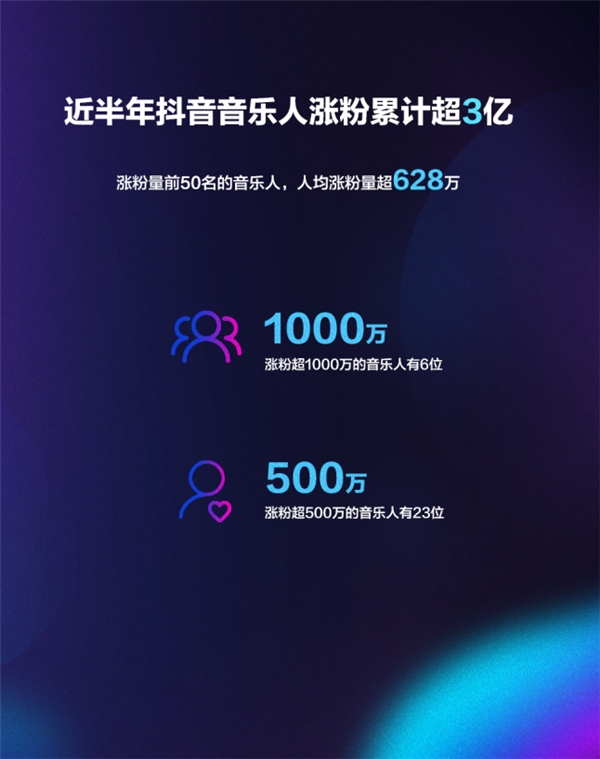 短视频平台排行榜2020,短视频平台排行榜前十名2023 知识主播