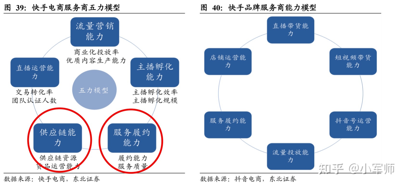 短视频平台的内容分发模式有哪些,短视频平台的内容分发模式有哪些类型