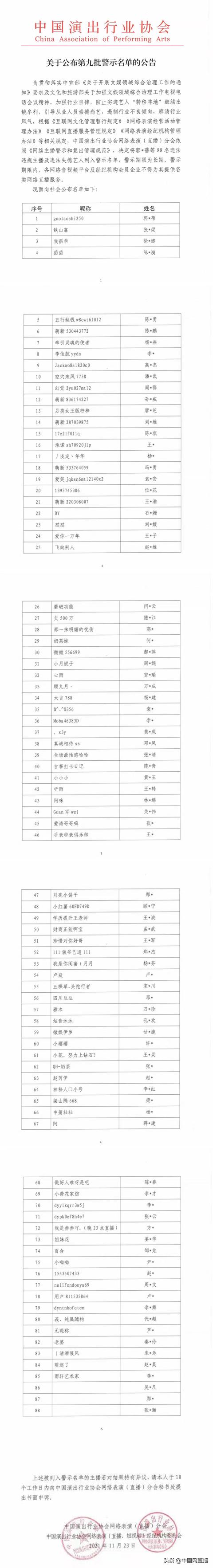 网络主播警示名单是什么意思,网络主播警示名单