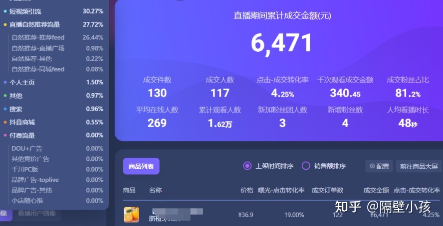 自己开抖音直播怎么赚钱,自己开抖音直播需要什么条件