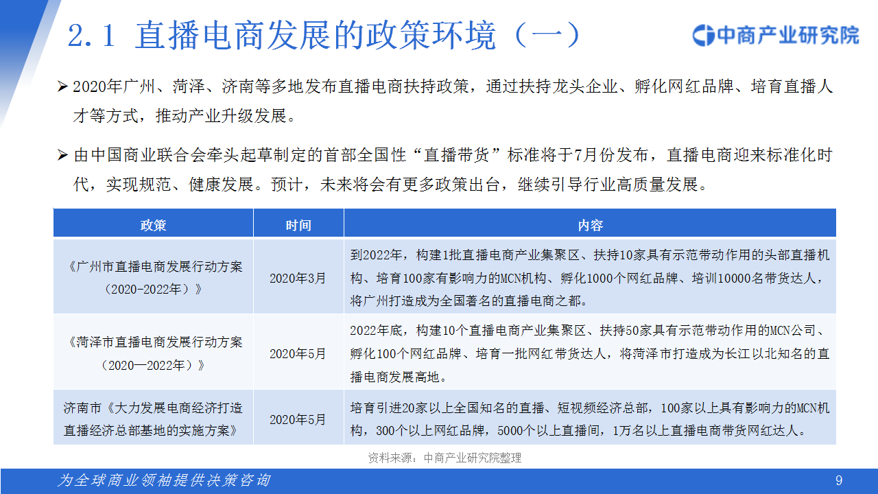 电商主播纳入多地人才政策了吗,电商主播纳入多地人才政策