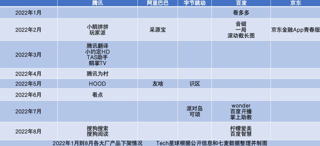 关于张一鸣退出抖音有限公司股东的信息