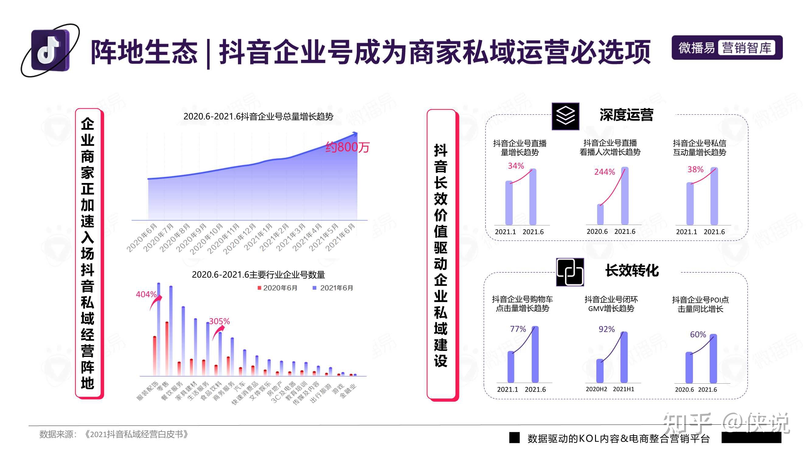 抖音官网服务平台入口,抖音官网服务平台入口网页版