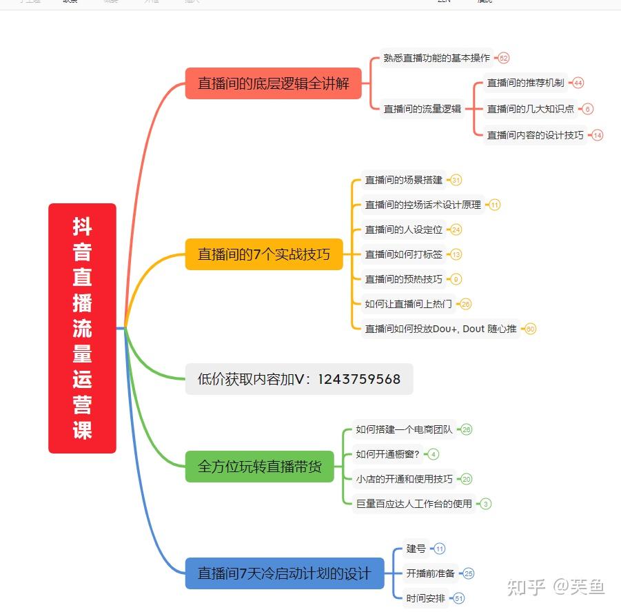 抖音直播话术模板,抖音直播话术900句