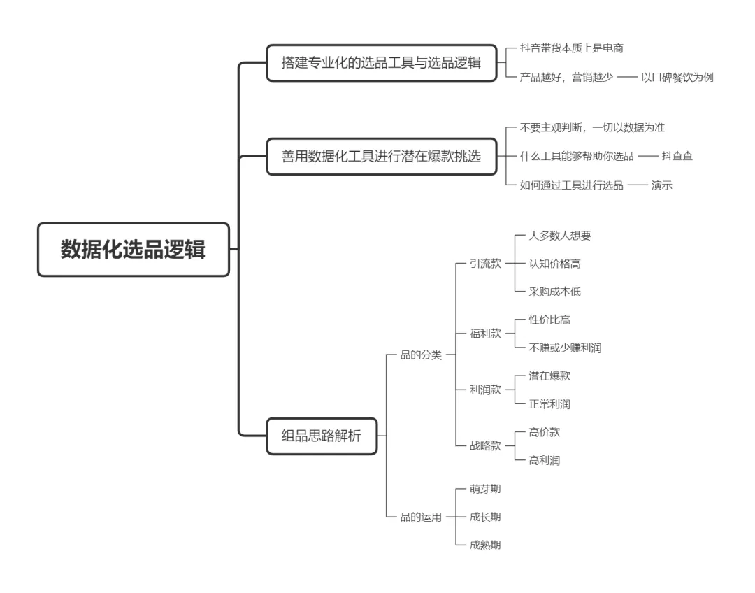 做直播运营的思路及方法怎么写,做直播运营的思路及方法