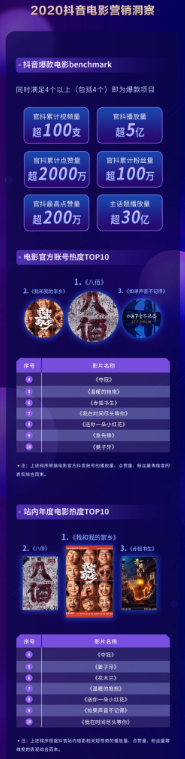 抖音娱乐***,抖音***是什么意思