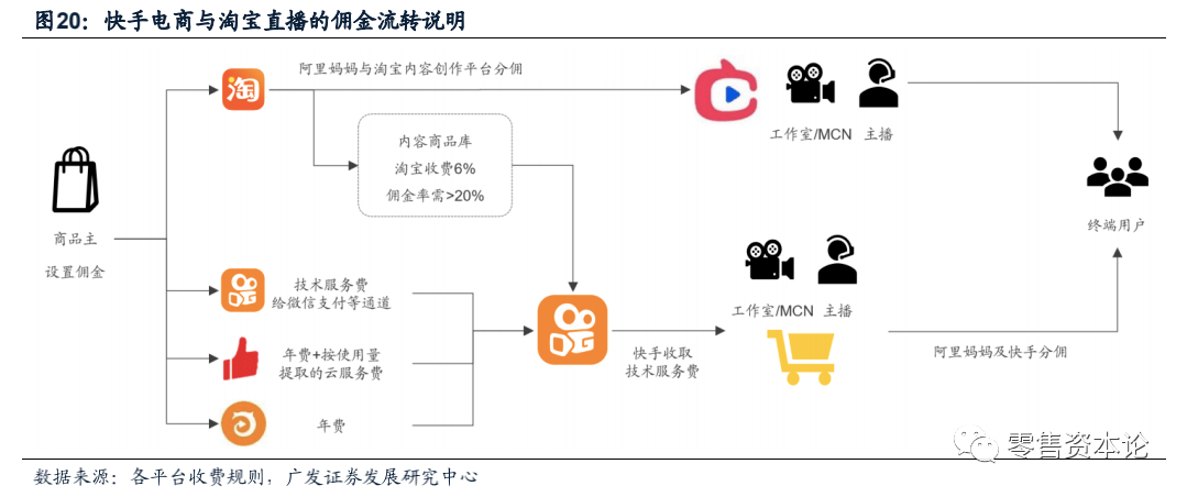 可以开直播的直播平台有哪些,可以开直播的直播平台有哪些软件