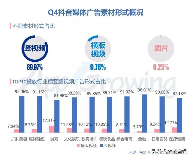 短视频代运营是做什么的工作,短视频代运营是做什么的