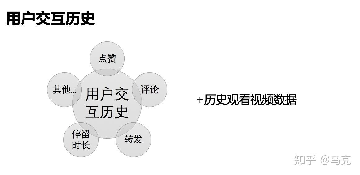 抖音入门零基础教学,抖音入门基础知识