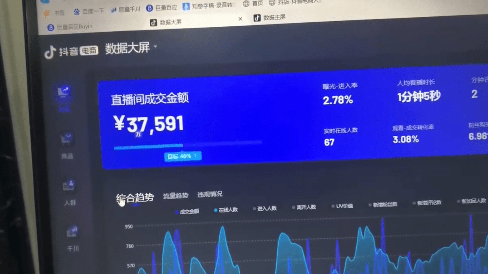 无人直播带货软件需要多少钱加盟费用,无人直播带货软件需要多少钱加盟