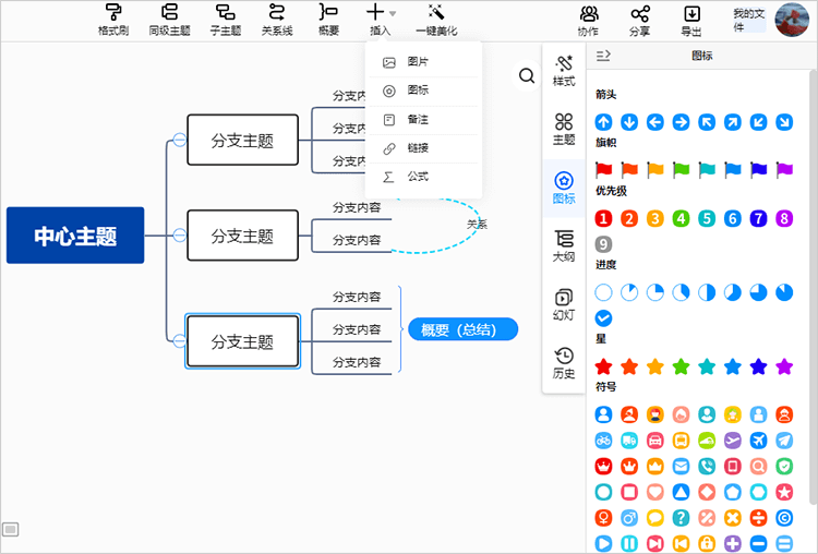 免费做思维导图的网站有哪些,免费做思维导图的网站-第1张图片-抖音最火