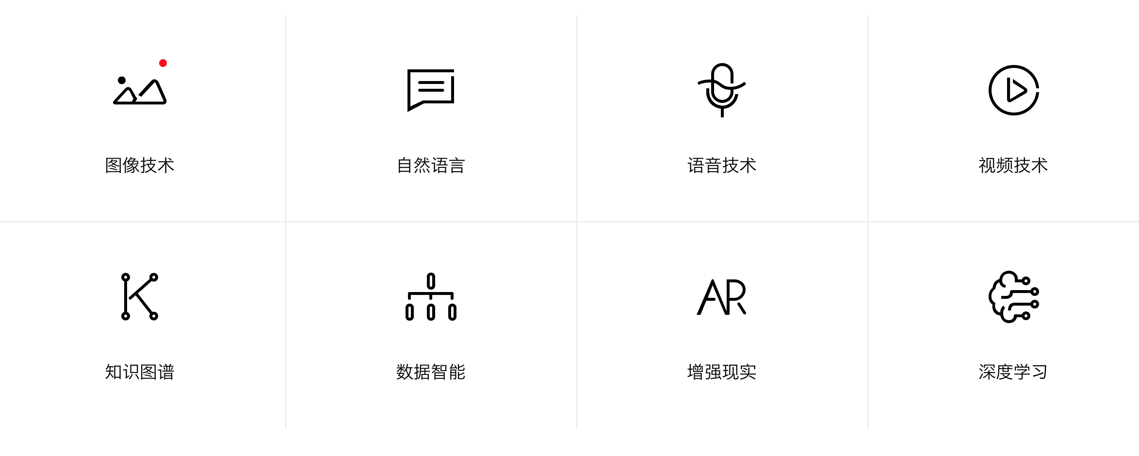 ai文字识别模拟,ai文字识别