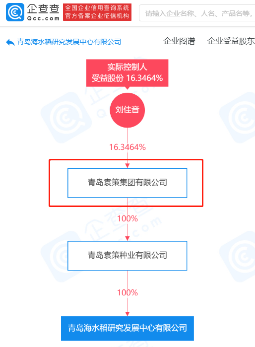 袁隆平入驻抖音本人不知情,如何看待袁隆平开设抖音账号