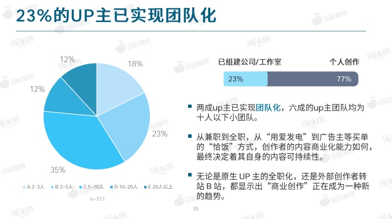 看b站视频软件下载安装(看b站视频软件下载安装给大家科普一个)