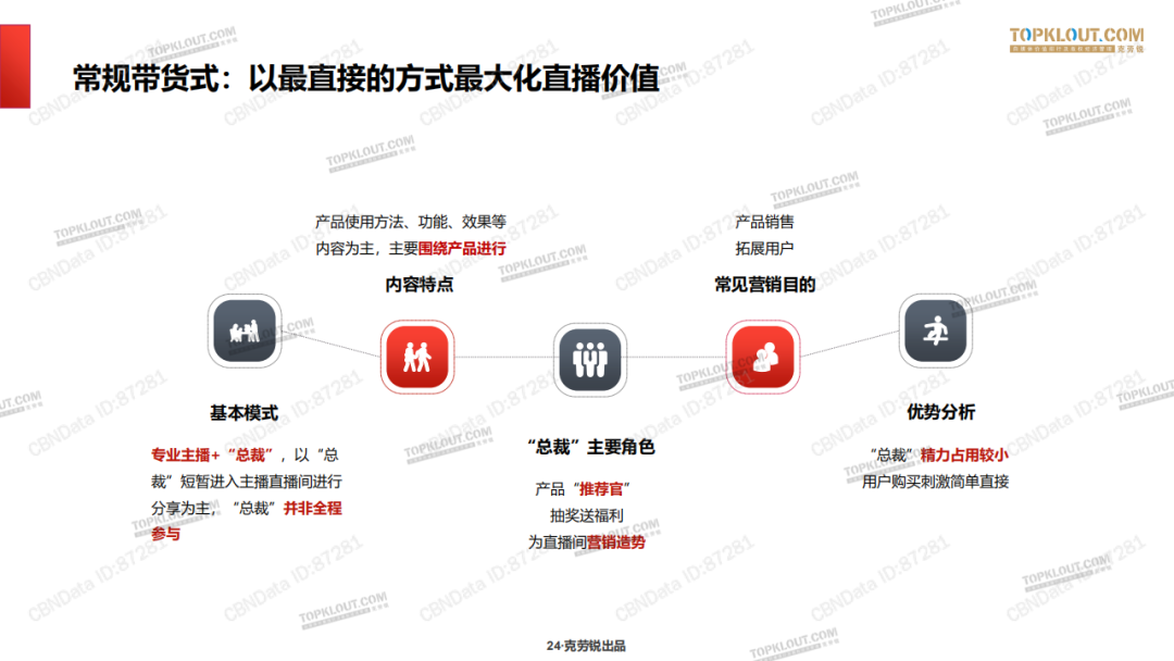 我想直播带货去哪里找货源,直播带货怎么找货源-第1张图片-抖音最火