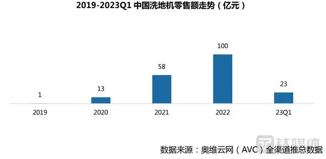 ai明星造梦工厂白鹿,ai明星造梦工厂百度云