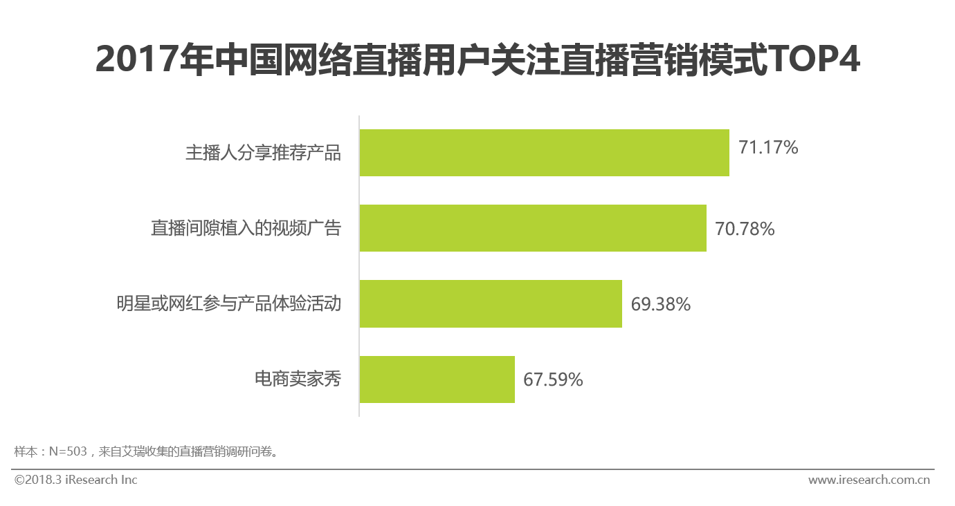 自己建立直播网站,自己建立直播网站可以吗