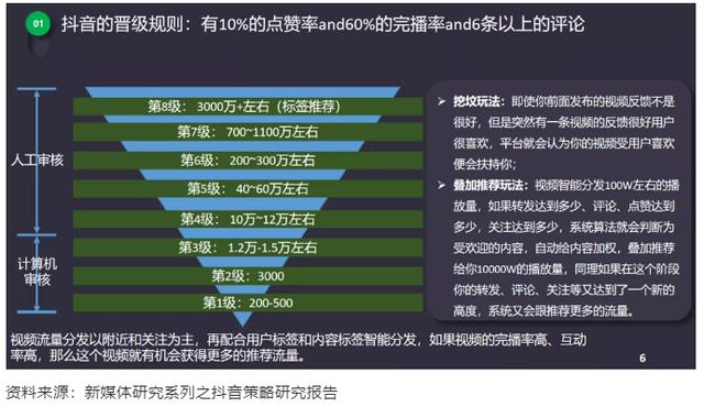 实战直播app2022,实战直播app