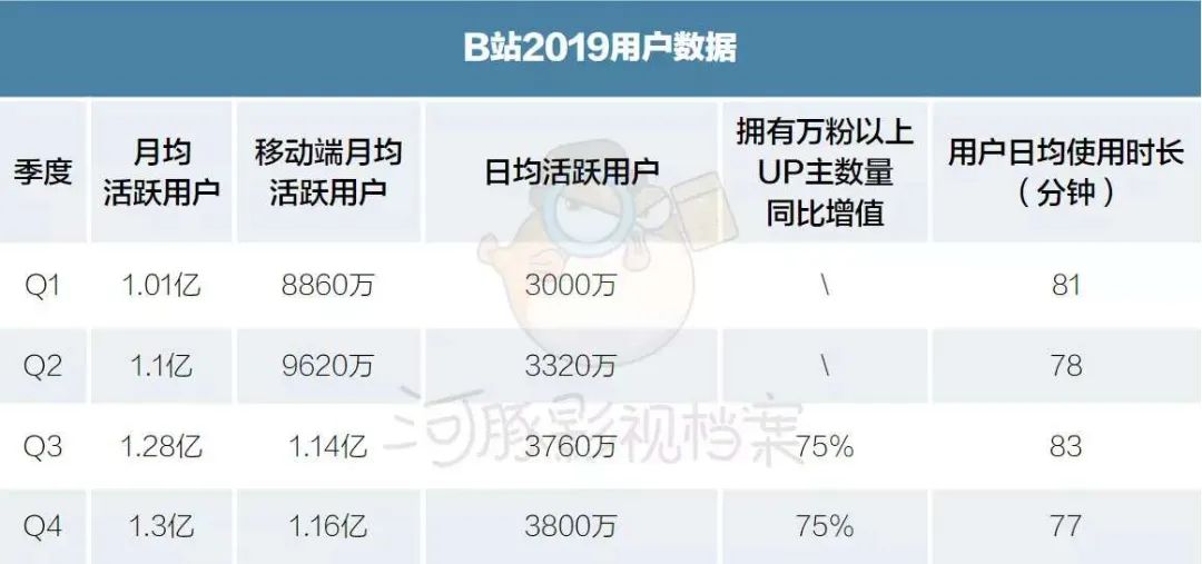 24小时看b站直播的网站,B站24小时直播的AI怎么弄的