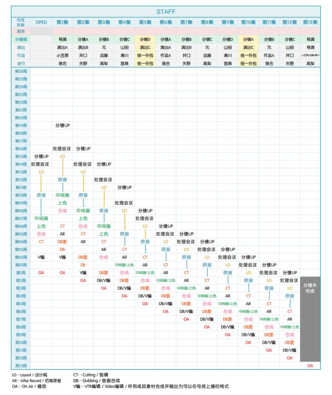 哔哩哔哩免费视频播放(哔哩哔哩免费视频播放春雨)