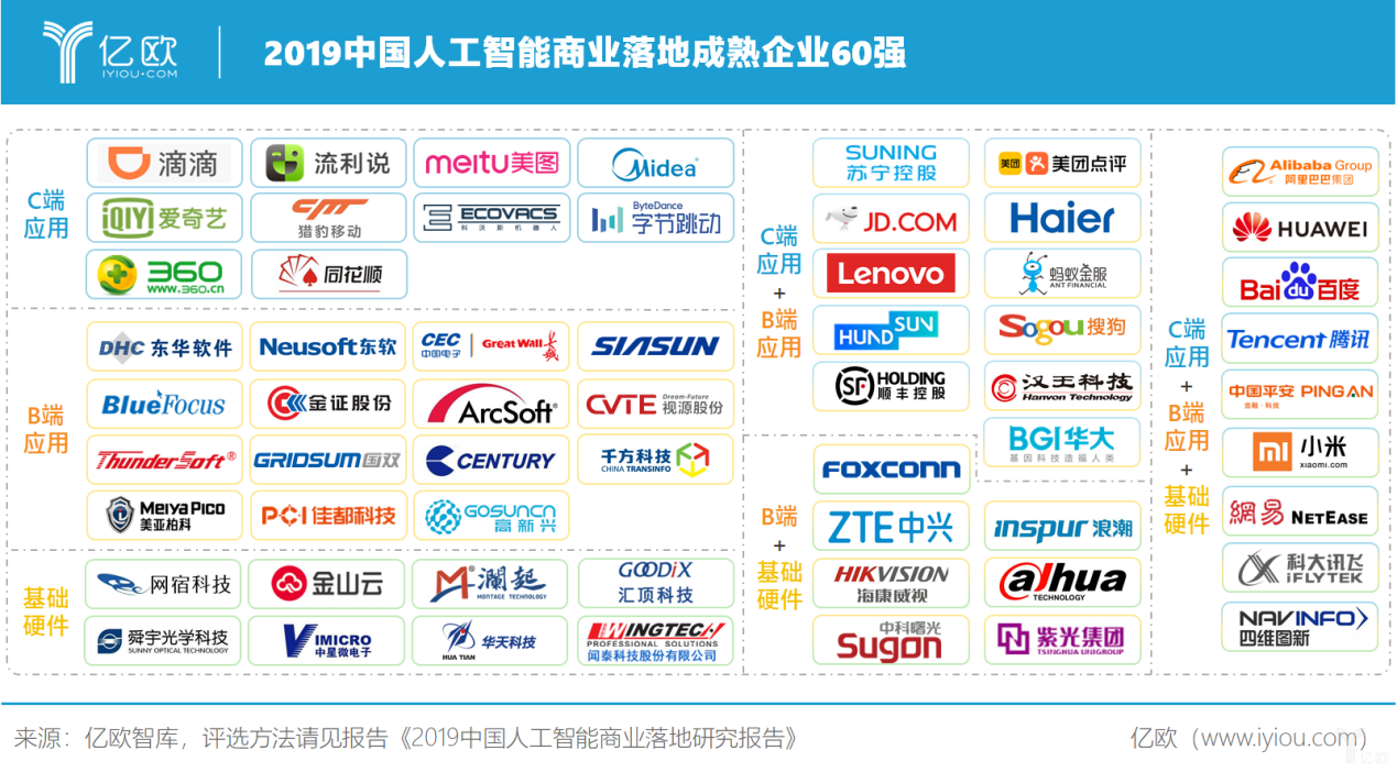 国内人工智能网站,国内人工智能网站有哪些