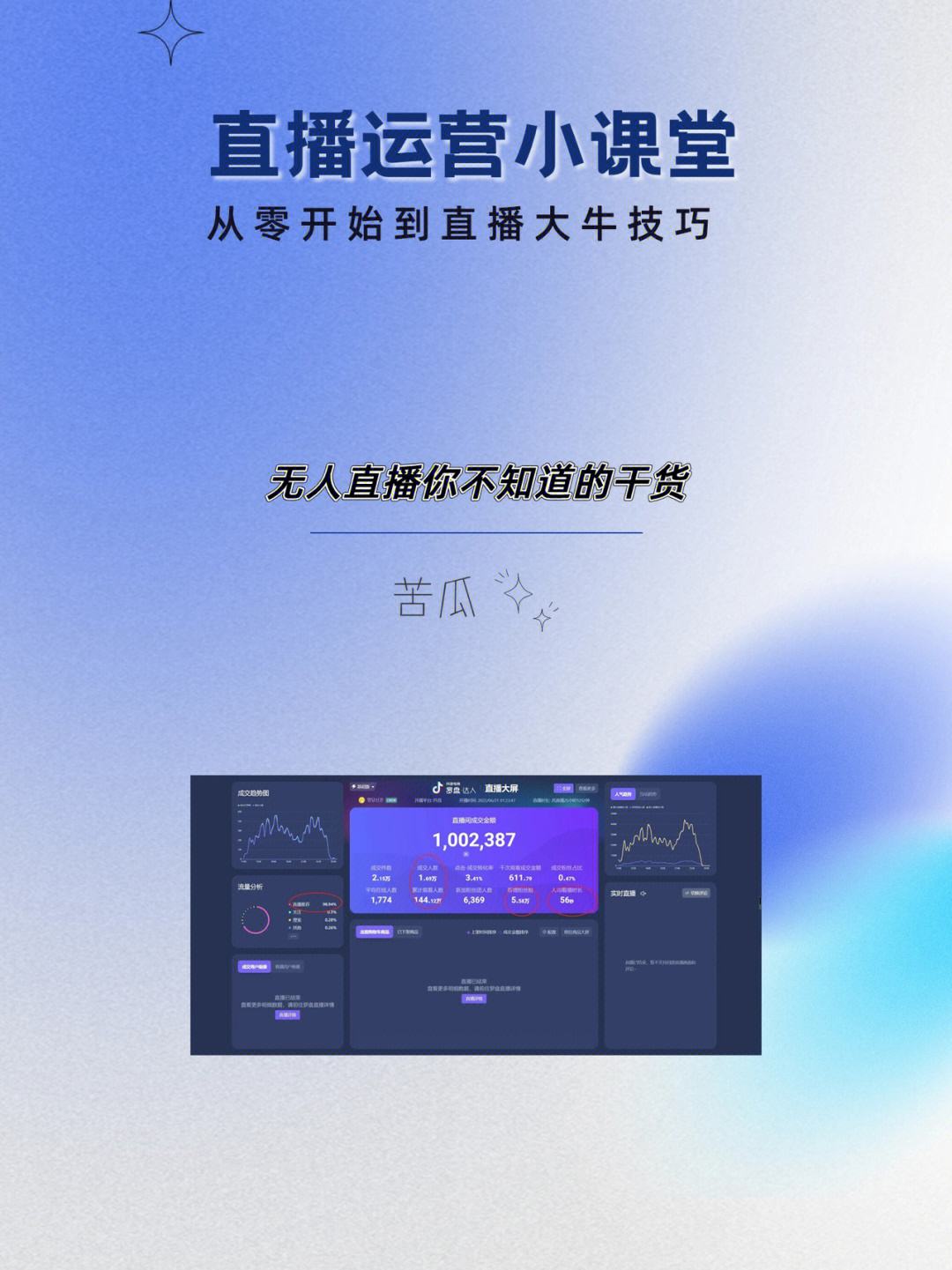 无人直播需要下载什么软件,无人直播软件叫什么