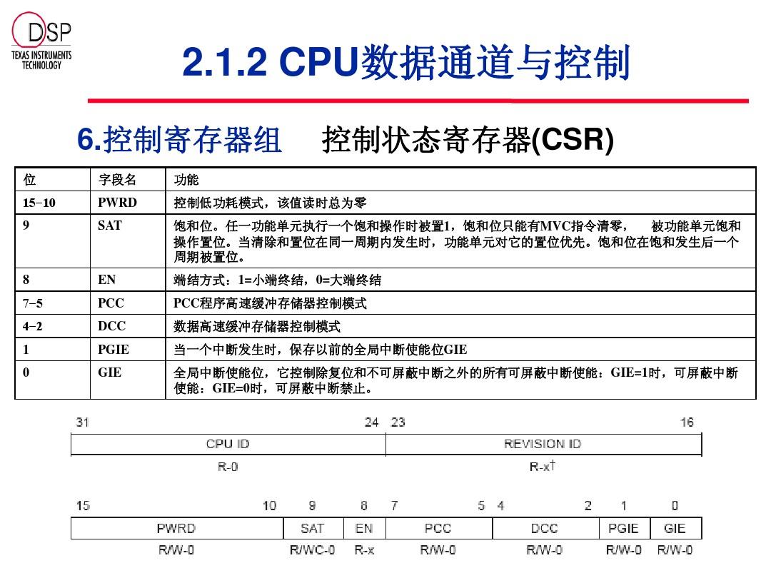 photoshop cc官方下载,photoshopcc软件下载