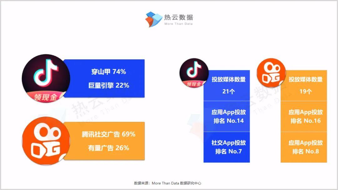 抖音视频网页版抖音极速,抖音视频网页版抖音极速版怎么弄