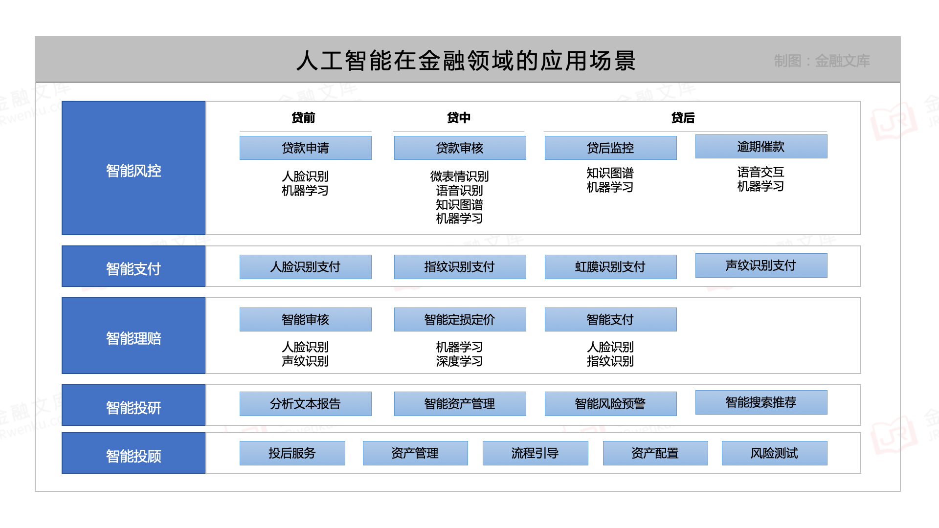 人工智能续写软件(人工智能续写软件哪个好)