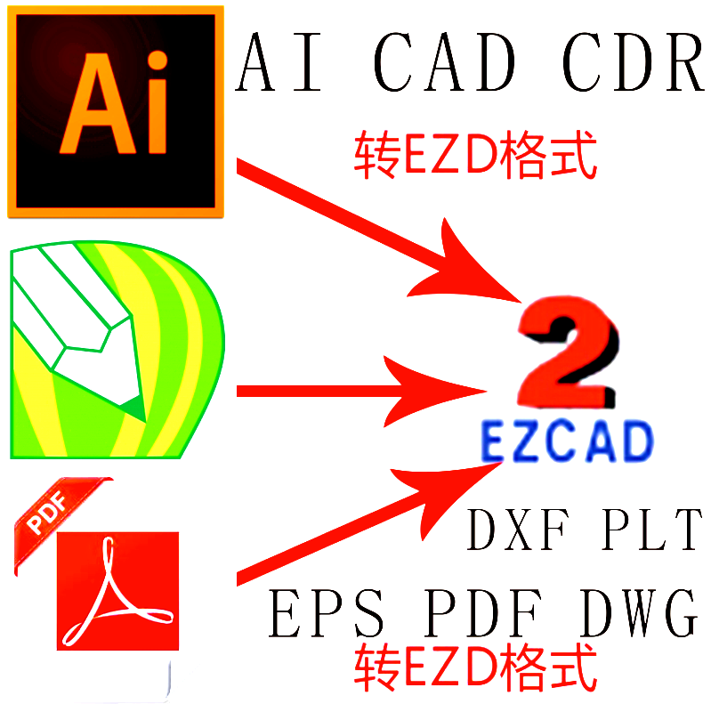 ai绘图的三种基本方法是什么,ai绘图的三种基本方法是什么意思-第1张图片-抖音最火