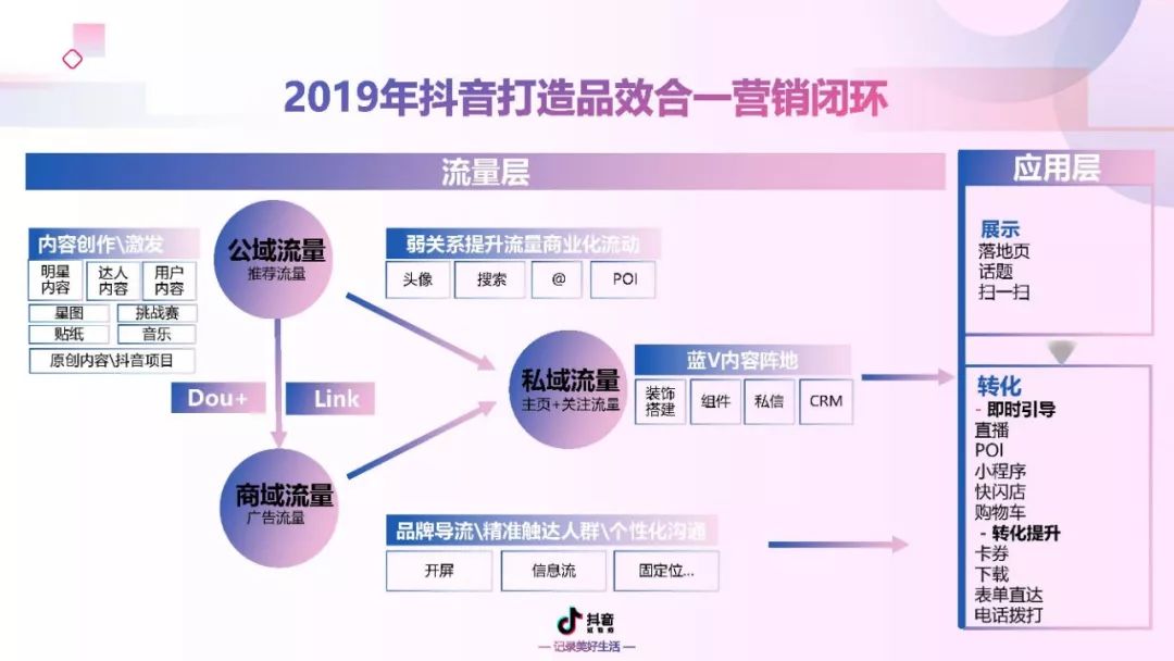 抖音短视频下载安装最新版电脑版,抖音短视频电脑版下载安装