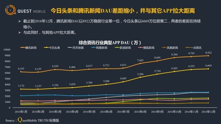 快手估值多少亿元人民币,快手估值多少亿