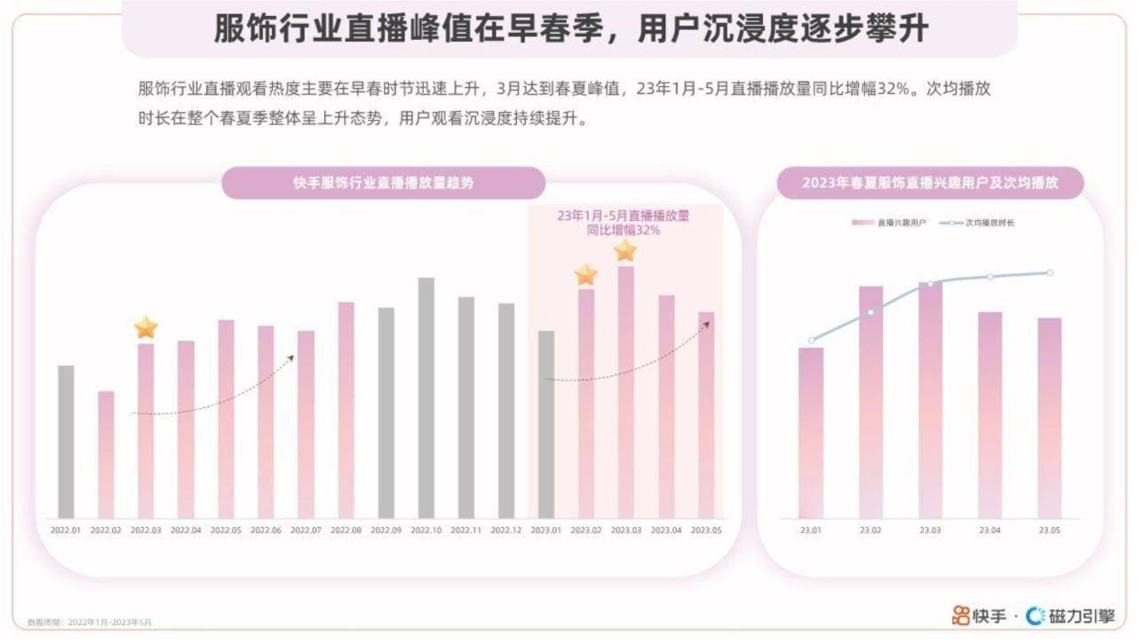 快手下载最新版本,快手下载最新版本2023红包版安装