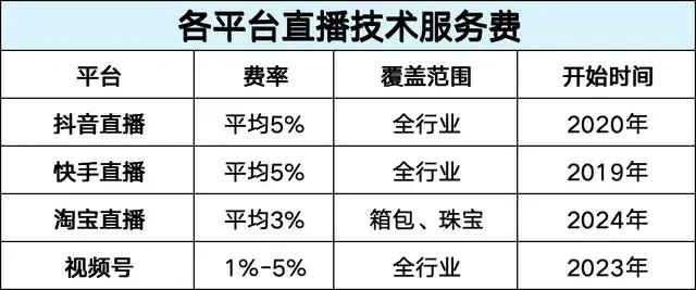 快手官网链接导航,快手导航是什么地图